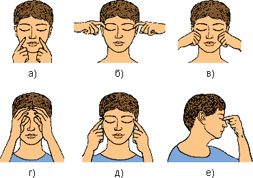 гимнастика глаз